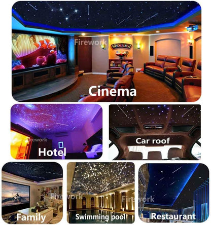 Starlight Headliner Kit, Twinkle 16W Fibre Optic Lights Star Ceiling Light, RGBW Sound Sensor Light Source with Music+App+Remote Control for Home&Car (Meteor+480Pcs*(0.03In+0.04In+0.06In)*13.1Ft/4M)