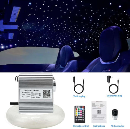 Twinkle 10W Fiber Optic Light Star Ceiling Kit, Mixed 380Pcs 9.8Ft Starlight Headliner Music Mode App/Remote Control for Car Home Roof Ceiling 0.5Mm+0.75Mm+1Mm Fiber Optic Cable